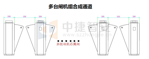 停車場擺閘的遙控鑰匙怎么配？